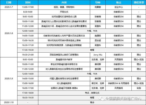 2020年全國(guó)幼兒跳繩教練員與運(yùn)動(dòng)館經(jīng)營(yíng)管理培訓(xùn)班參訓(xùn)指南