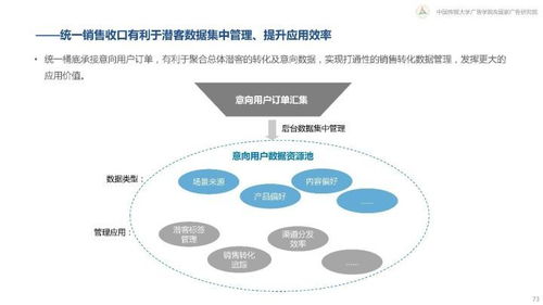 互聯(lián)網(wǎng)下半場(chǎng)新?tīng)I(yíng)銷白皮書(shū) 揭秘360°智能銷售增長(zhǎng)引擎