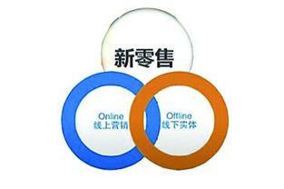 互聯網銷售新機遇 2020年后如何實現人生轉折的五個關鍵認知